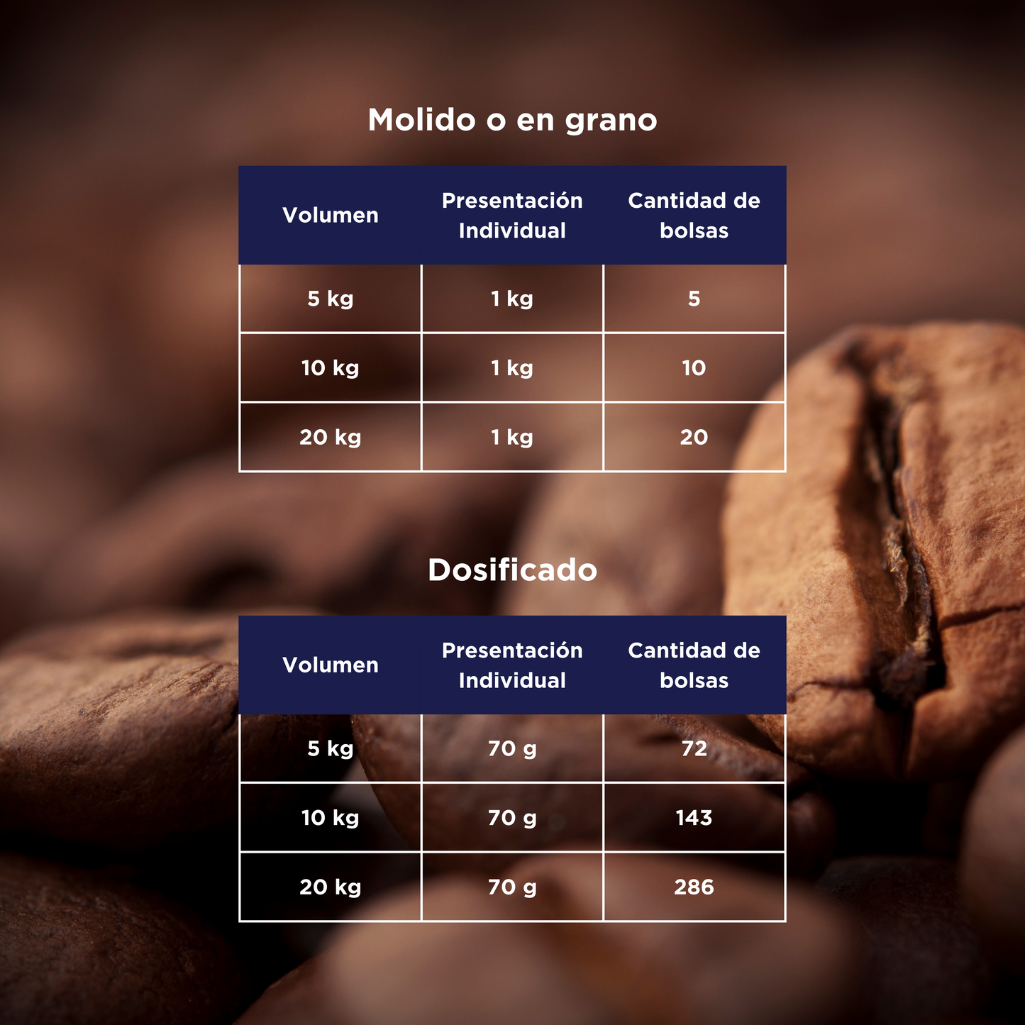 Café Mezcla Espresso